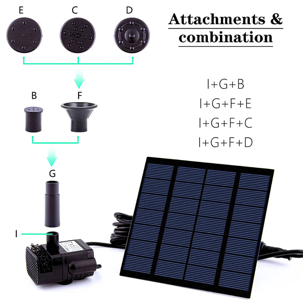 Solar Panel Water Fountain Pump For Bird Bath, Outdoor Small Pond, Patio, Garden Pool, Aquarium And Fish Tank - Image 3
